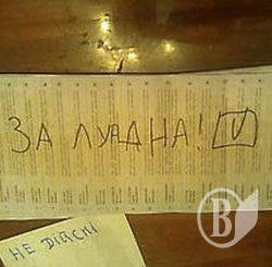 Рекорд псування бюлетенів у Чернігові – 5,3%