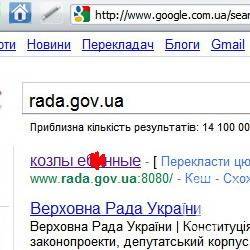 Google знає правду про депутів Верховної Ради Google знає правду про депутів Верховної Ради