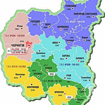 �����������: ��� ������ � �������. �����