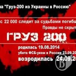 Цензура Facebook – адміни знищили групу Груз 200 Цензура Facebook – адміни знищили групу Груз 200
