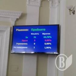 Чернігівські депутати підтримали мирний план Президента та назвали Росію агресором Чернігівські депутати підтримали мирний план Президента та назвали Росію агресором