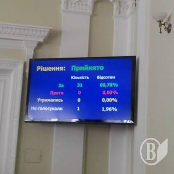 Чернігівські депутати підтримали мирний план Президента та назвали Росію агресором Чернігівські депутати підтримали мирний план Президента та назвали Росію агресором