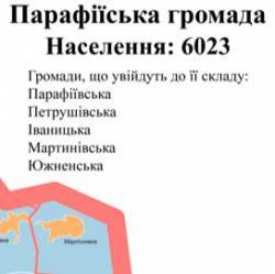 Процес об’єднання громад на Чернігівщині триває Процес об’єднання громад на Чернігівщині триває