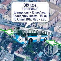 За чернігівський транспорт візьметься ТОВ «Дозор Україна» За чернігівський транспорт візьметься ТОВ «Дозор Україна»