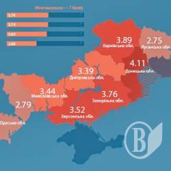 Шкутильгає прозорість ЗМІ на півдні й сході Шкутильгає прозорість ЗМІ на півдні й сході