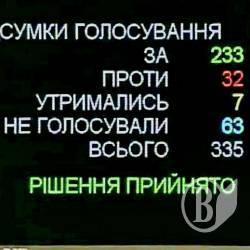 Порошенко пояснив за голосування з бійкою по законопроекту 7163 Порошенко пояснив за голосування з бійкою по законопроекту 7163