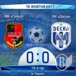 ФК«Десна» vs «Геліос»: на табло – «бублики» ФК«Десна» vs «Геліос»: на табло – «бублики»