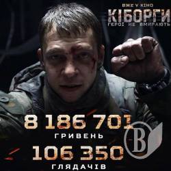 «Кіборги» встановили український рекорд прокату «Кіборги» встановили український рекорд прокату