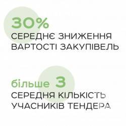 «Укрпошта» заявила про економію 370 млн в 2017 році