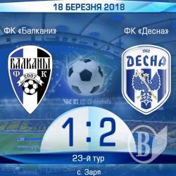 ФК «Десна» обіграла «Балкани» ФК «Десна» обіграла «Балкани»