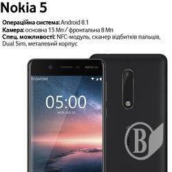 Vodafone запропонував 20% кешбек за покупку 4G смартфонів у магазинах Vodafone Vodafone запропонував 20% кешбек за покупку 4G смартфонів у магазинах Vodafone