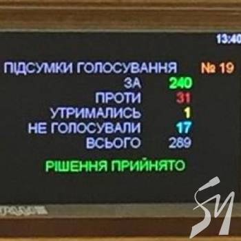 Верховна Рада зобов'язала «УПЦ МП» вказати в назві приналежність до РФ Верховна Рада зобов'язала «УПЦ МП» вказати в назві приналежність до РФ