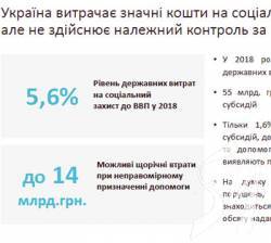 Чи зазирають інспектори в холодильники у Лондоні? Чи зазирають інспектори в холодильники у Лондоні?