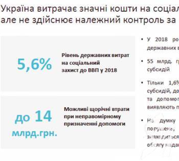 Чи зазирають інспектори в холодильники у Лондоні? Чи зазирають інспектори в холодильники у Лондоні?