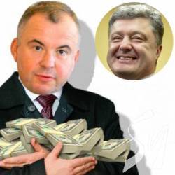 Мародерство на крові: Гучний корупційний скандал з розкраданням української армії Мародерство на крові: Гучний корупційний скандал з розкраданням української армії