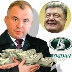Як автокорпорація Порошенка й Гладковського використає нові закони проти «євробляхерів» Як автокорпорація Порошенка й Гладковського використає нові закони проти «євробляхерів»