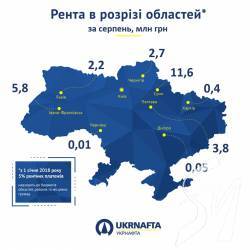 «Укрнафта» виплатила близько 3 млн грн ренти громадам Чернігівщини «Укрнафта» виплатила близько 3 млн грн ренти громадам Чернігівщини