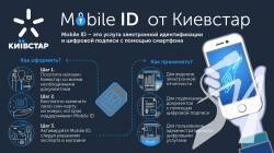     Mobile ID    