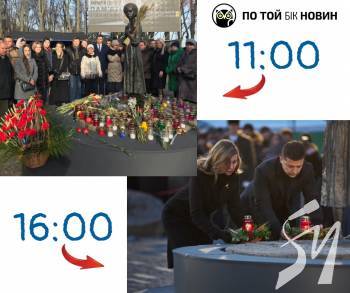 Не фотошоп або куди поділися лампадки? Столична хронологія вшанування жертв Голодомору Не фотошоп або куди поділися лампадки? Столична хронологія вшанування жертв Голодомору