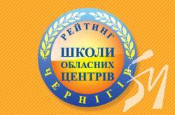 Рейтинг шкіл Чернігова 2020 року Рейтинг шкіл Чернігова 2020 року
