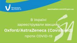 Що відомо про індійську вакцину Oxford/AstraZeneca (Covishield) проти COVID-19 Що відомо про індійську вакцину Oxford/AstraZeneca (Covishield) проти COVID-19