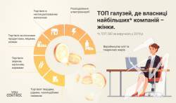 Ƴ     ϳ  5%,   -     37%