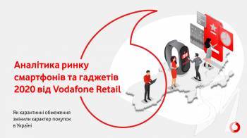 Vodafone Retail:      2020