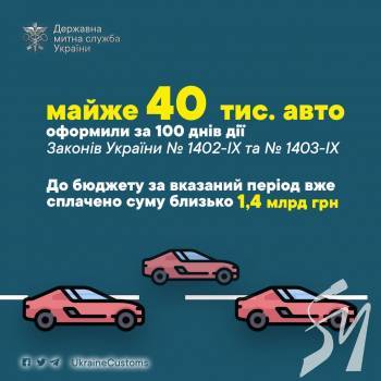   40 .     100  䳿   1402-  1403-