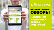 АПК-Информ – свежая, доступная и объективная информация, реклама и продвижение – все в одном