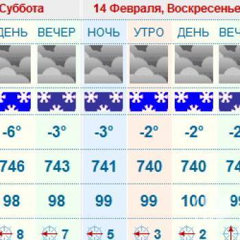 ���������������: � �������� ����� �� ������!