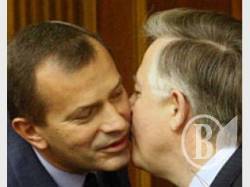 ��������� �������� � ��������� �� ������������ �������� �� �������