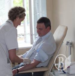  ��������� ����������: ������� ���������� ���� ����� ���� ������������ (����) 