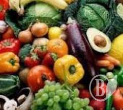 �������� ��������, ���� ������������ ��������