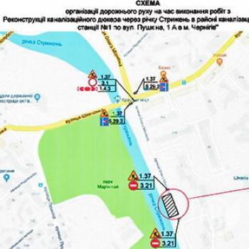 ������ ̳����� ��������� �� ��� �����: ������ ����� �� ������ �������