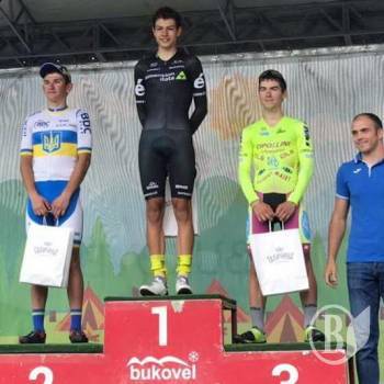 ���������� ������������� �������� ����� �� ���������� �������� � �������