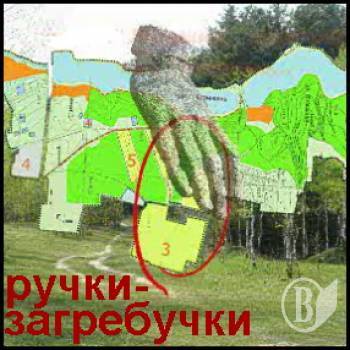 ����������� ������� 䳿 ����������� �������� ���� ����������� ������� �������