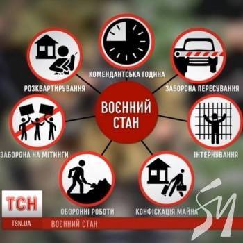 ����������� �� ���� ��� ���� ������ �����