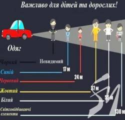 ����� ����� ���� ���� ����� � ��������