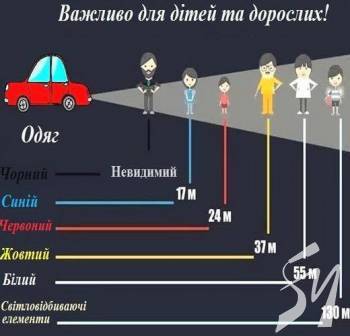 ����� ����� ���� ���� ����� � ��������