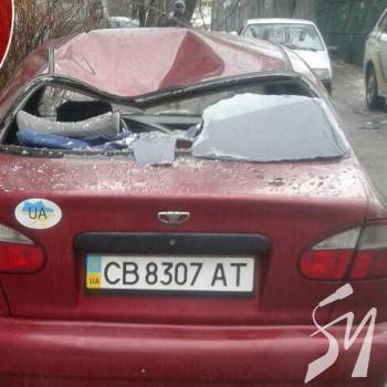 �������� ���� ���� � ��������