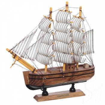 ��� ����� ������ ��� ������ ������ ������� ��� ���������