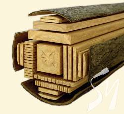 �������������: ����������� � ����������