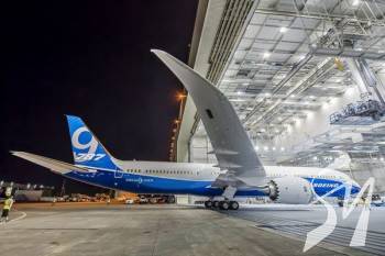 ����� � 2 �������: � ͳ���� ������ ������������� ����� Boeing � Airbus