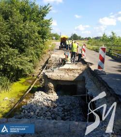 � ������� ���������� �������� ���: �������� �������� ��������� ������