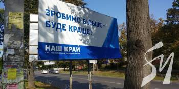 ������������ ������� � �������� � � �����������. ������� ���������� �� ������