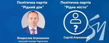 ����������� ��� �������� ��������� ���� �г��� ���� �� ����������� ��������