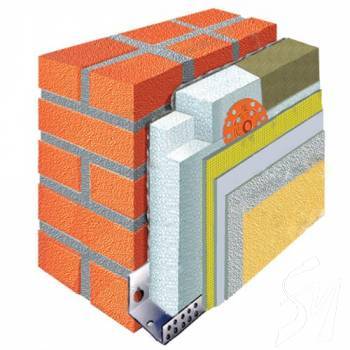 ����������� ��������� �������