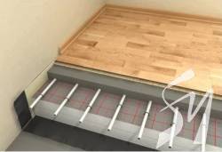 �����������, ����� �� ������ ��� ���������� ��� ��������� �����