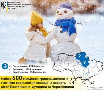 153,5 ������� ������� ��������� �� ������� ������ �����������