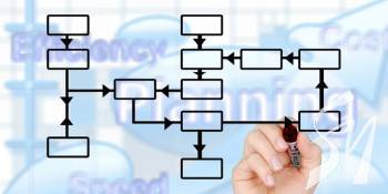 �� ����������� �������� ��� ��������-��������